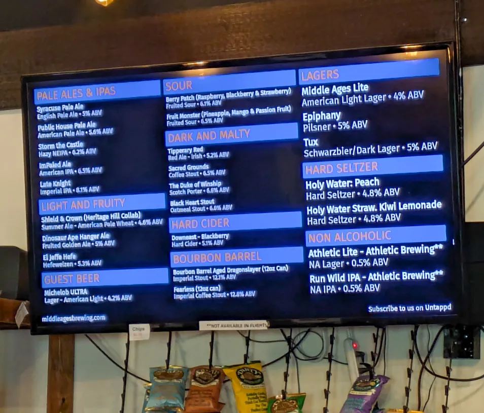 Current tap menu